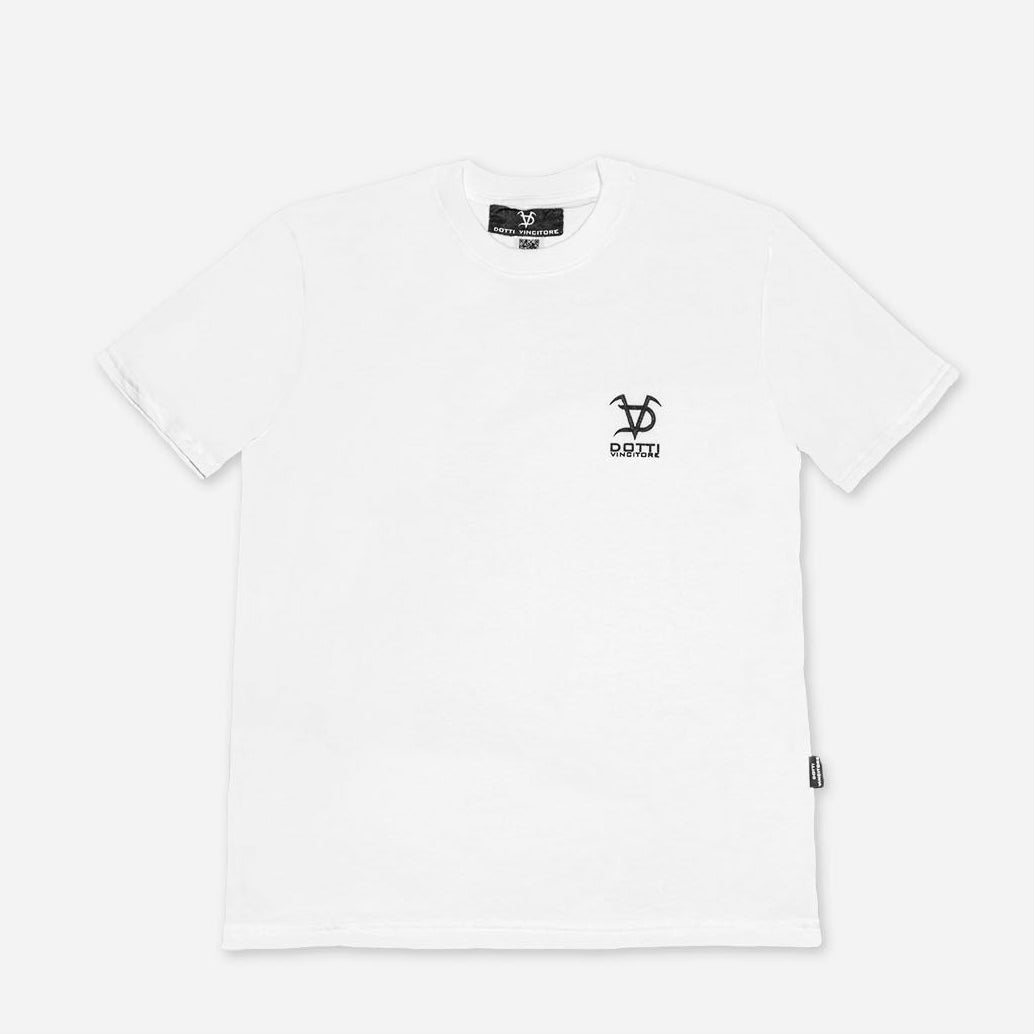 Essentials — La base del carácter